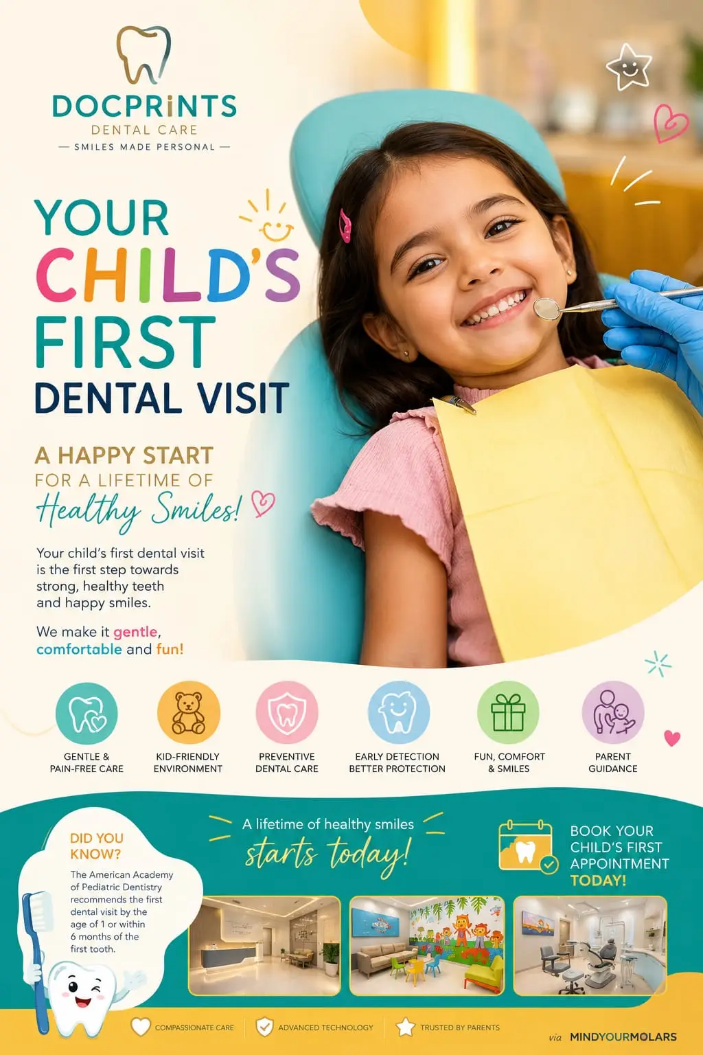 Child's First Dental Visit Poster